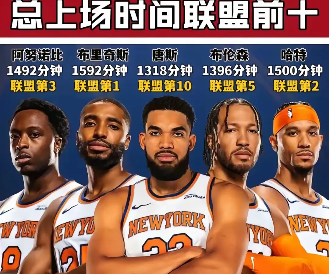 新奥尔良鹈鹕训练开放日，今晚豪取连胜引欢呼，NBA季后赛在即，阵容厚度经受考验的简单介绍