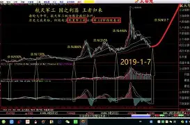 今晨突围战来临,广东宏远围绕社区盾扳平良机,目标明确,赛程密集仍需轮换(广东宏远最新签约名单) 今晨突围战来临,广东宏远围绕社区盾扳平良机,目标明确,赛程密集仍需轮换(广东宏远最新签约名单)