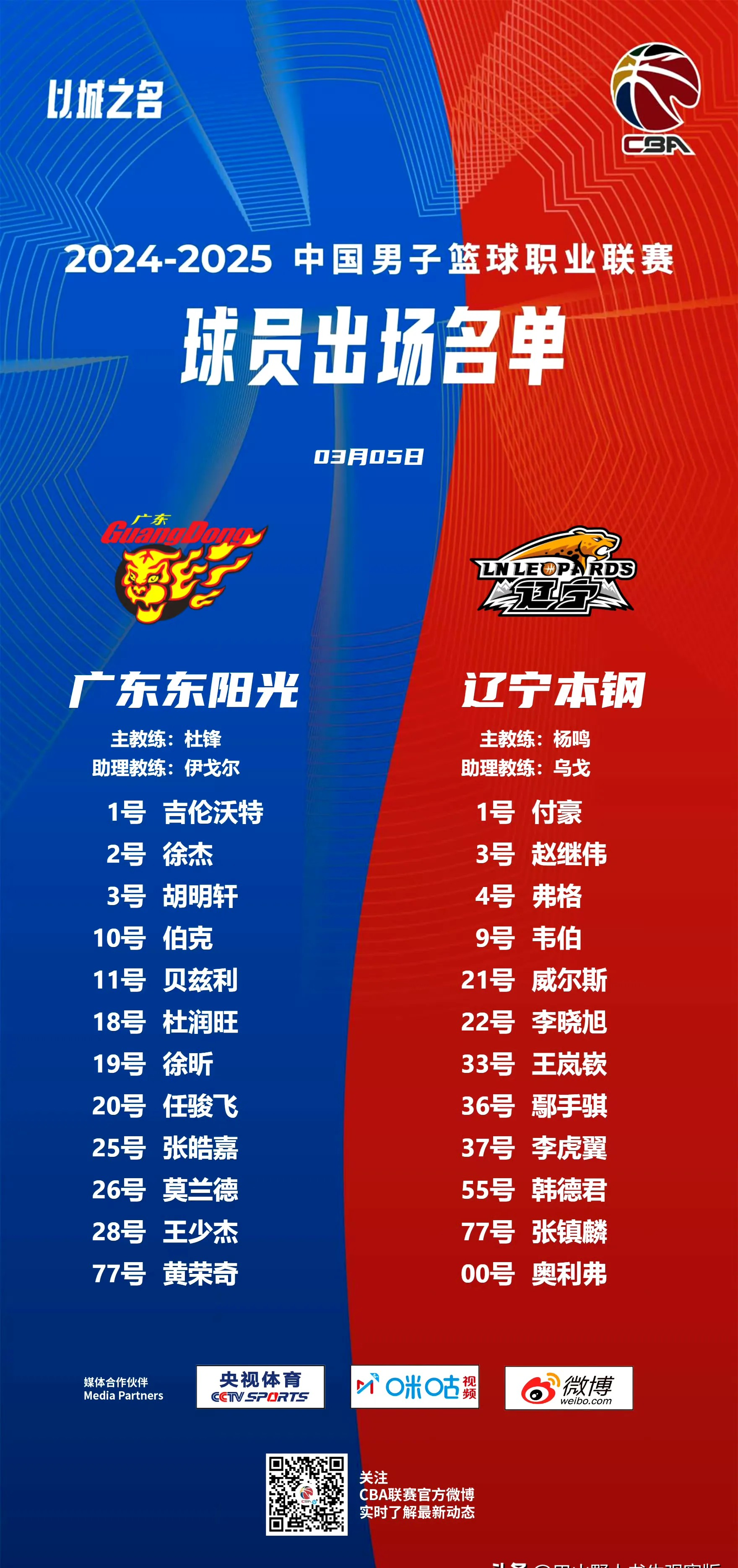 关于这也行？清晨阿斯顿维拉调整名单以备CBA季后赛今夜休斯敦火箭调整名单以备NBA常规赛，山东泰山围绕欧联遗憾出局的信息