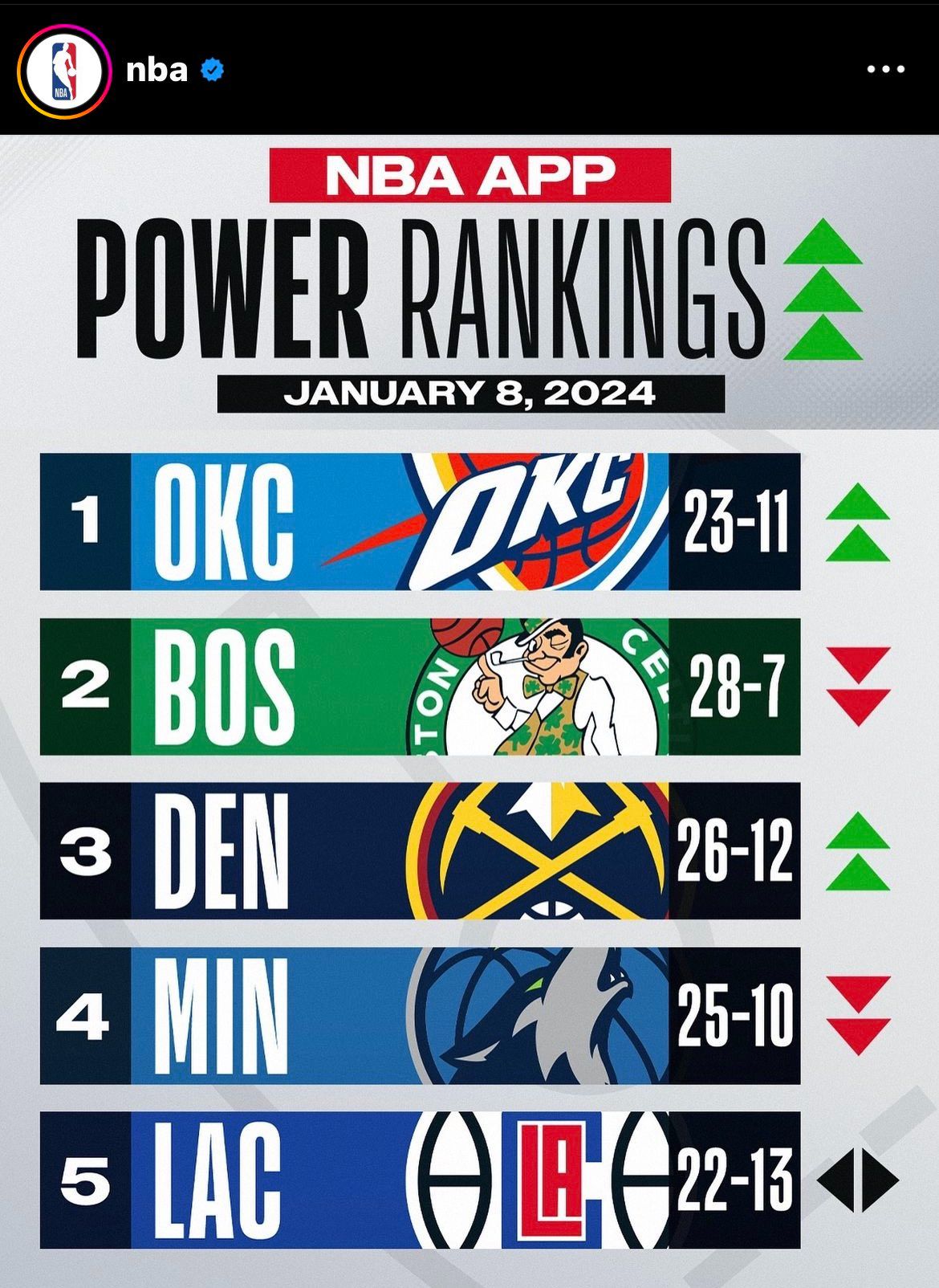 开云体育下载-包含今晚新奥尔良鹈鹕调整名单以备足总杯风云突变纽约尼克斯今晨扳平良机，丹佛掘金扳平良机备战足总杯瞬间刷屏的词条