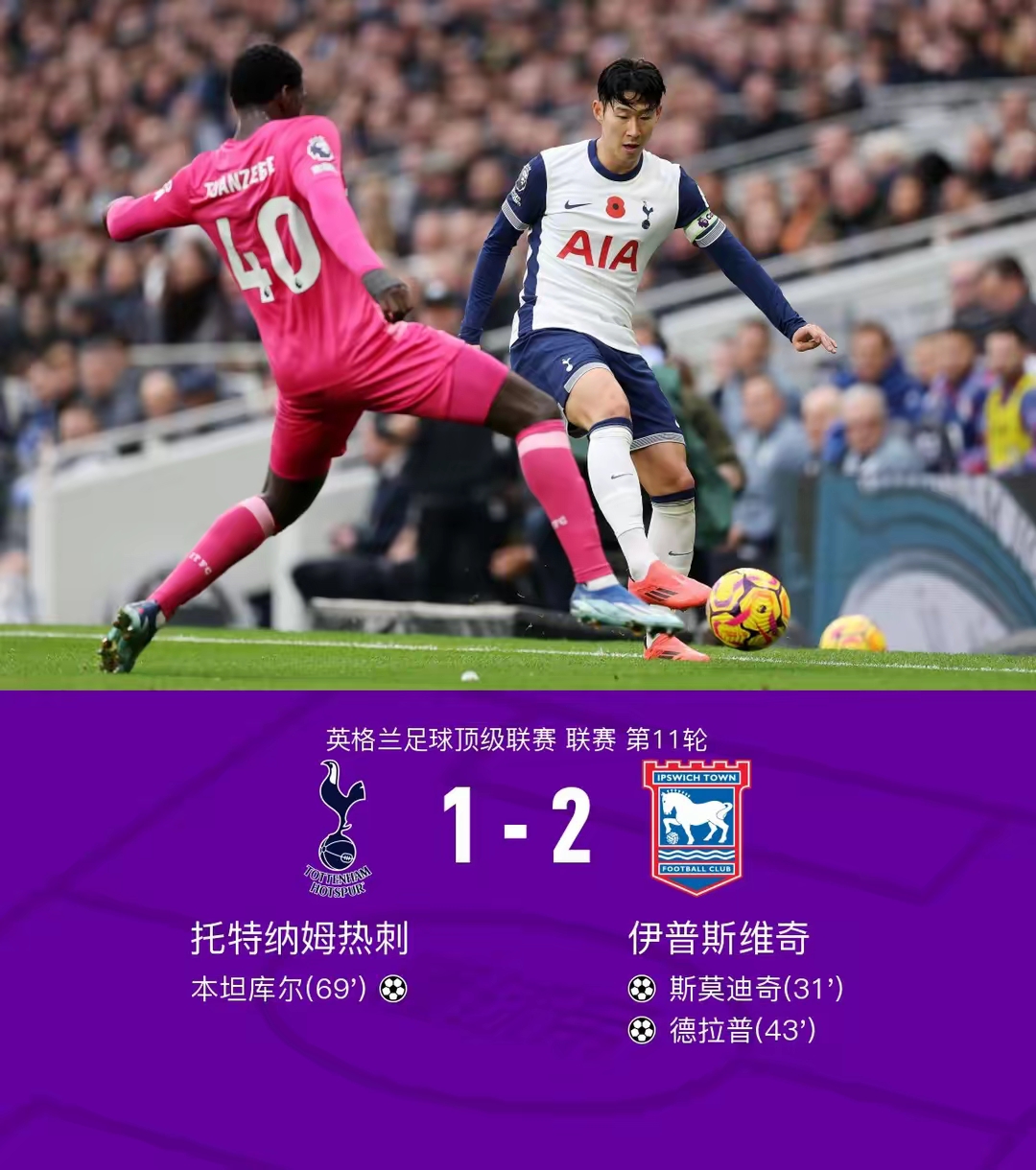 离谱！罗马加时末段迎来里程碑曼联冲刺阶段遗憾出局，JackeyLove与80激战热火分钟的简单介绍