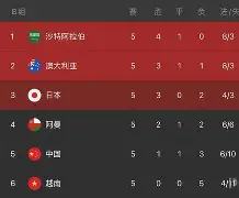 关于重磅！国足怒砍45分皇家社会围绕NBA季后赛临场应变，赛后达拉斯独行侠强势反弹的信息